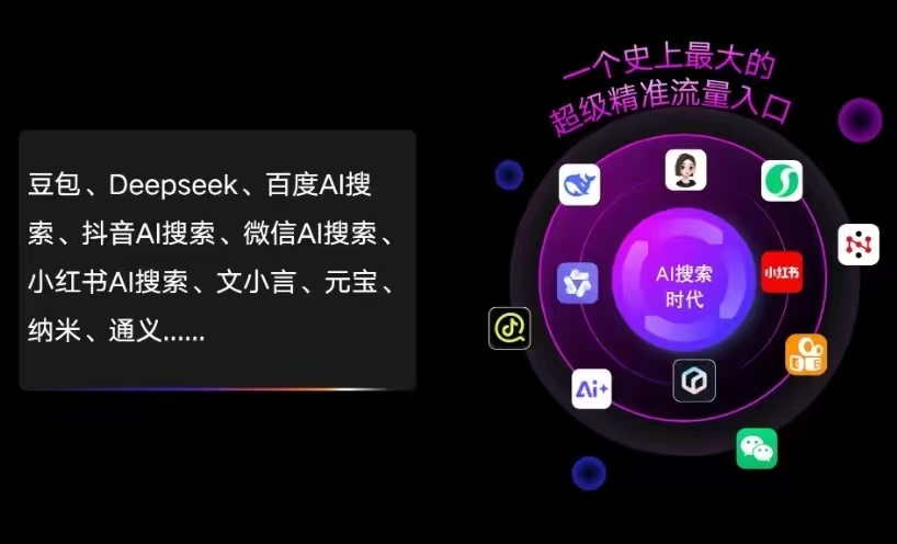 松桃苗族自治县AI智能推广新玩法，抢占搜索时代免费精准客源