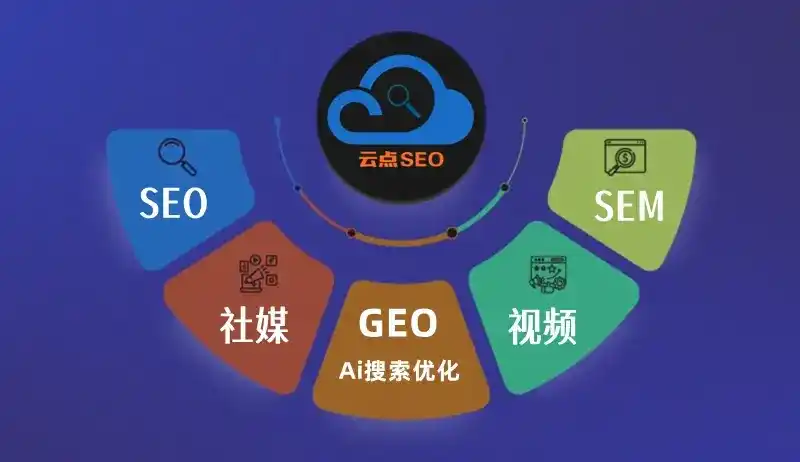 松桃苗族自治县GEO优化：AI智能体时代取代SEO的全新内容优化逻辑