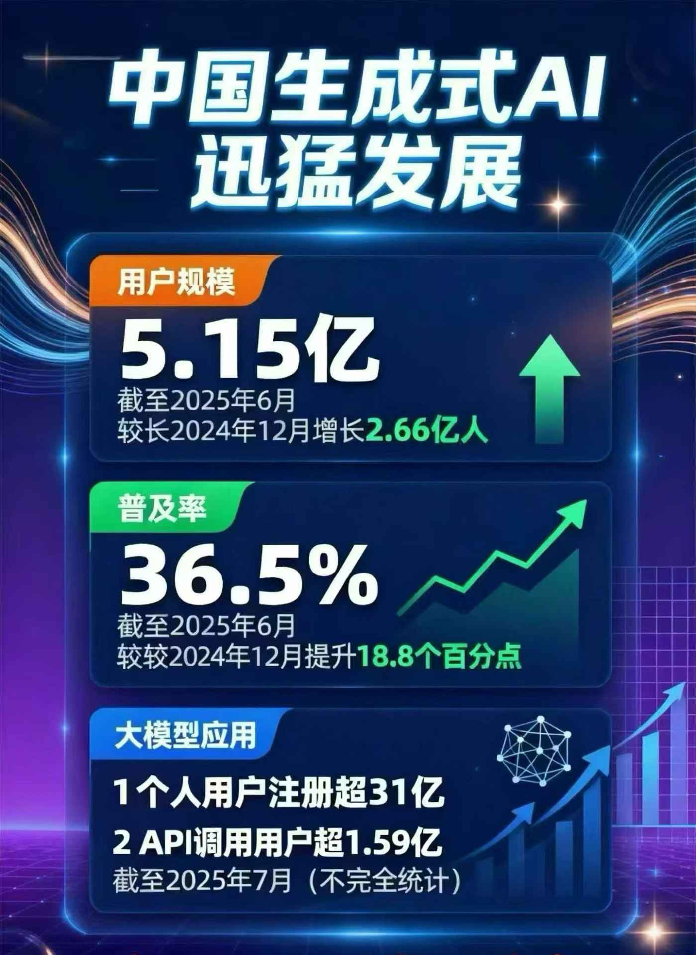松桃苗族自治县豆包GEO优化是什么？内容创作核心逻辑解析