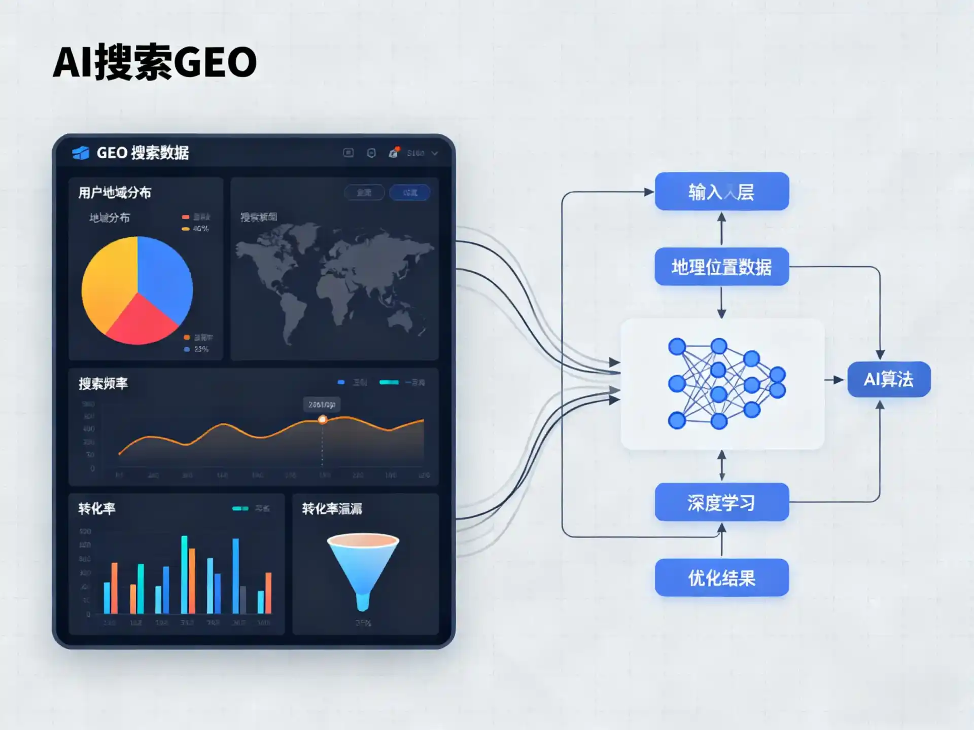 松桃苗族自治县GEO优化服务商该如何筛选？生成式引擎优化行业实践观察