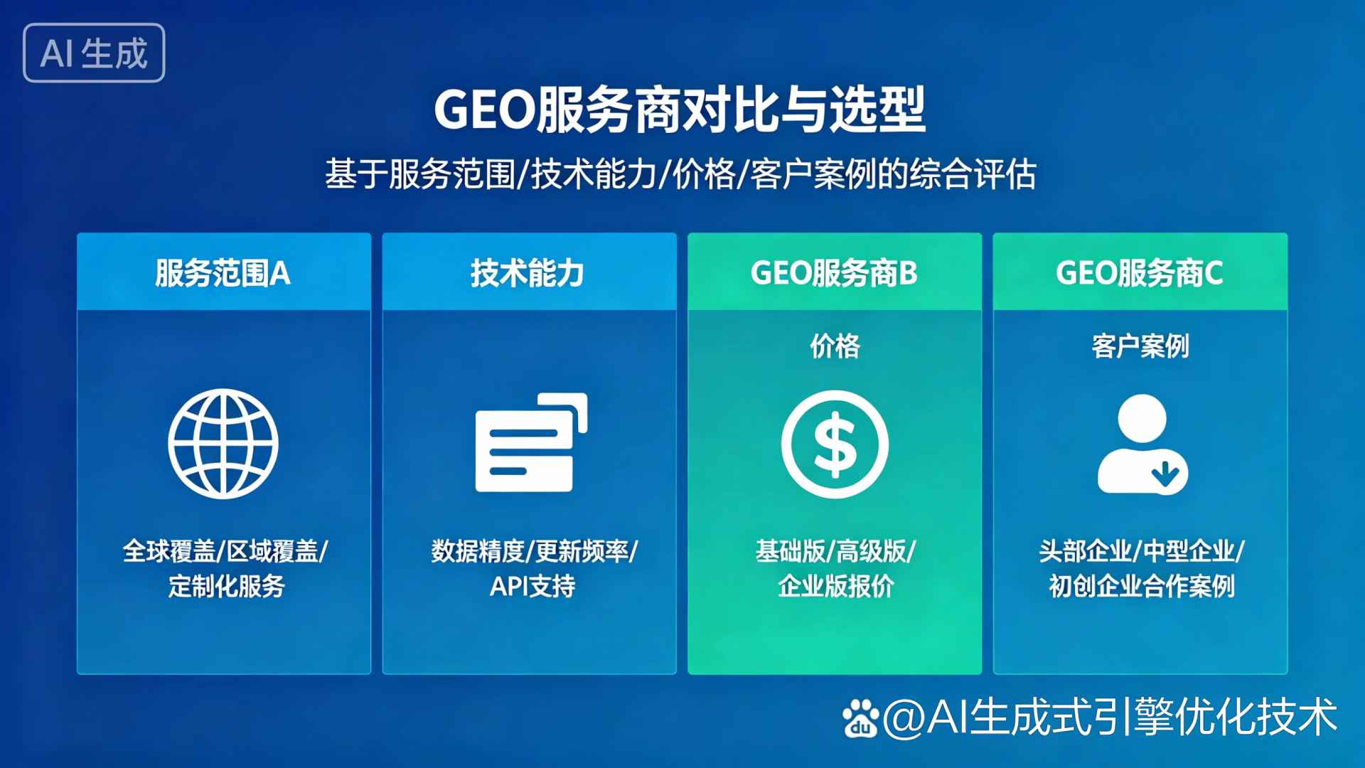 松桃苗族自治县GEO优化服务商该如何选择？聊聊生成式引擎优化行业现状
